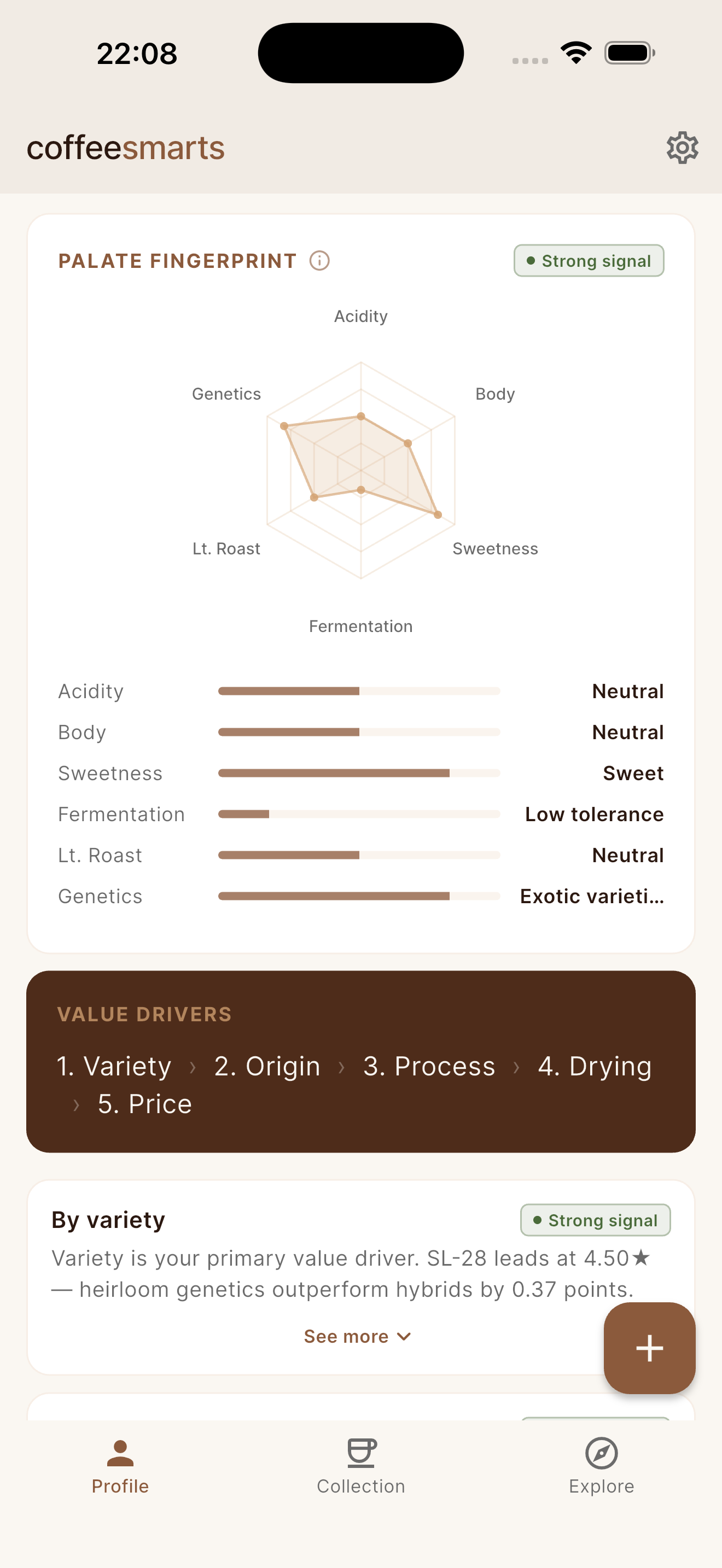 Palate insights