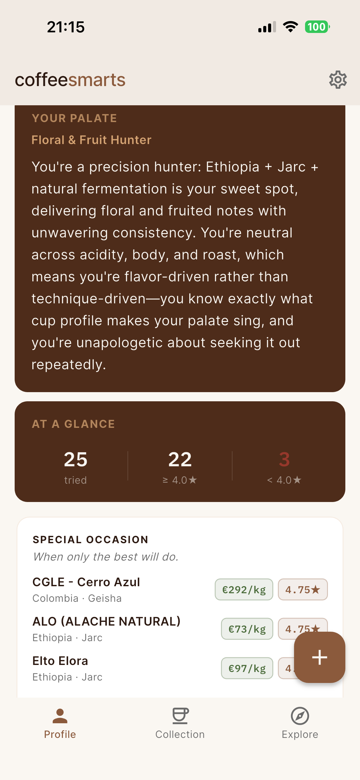 Coffee Smarts palate fingerprint