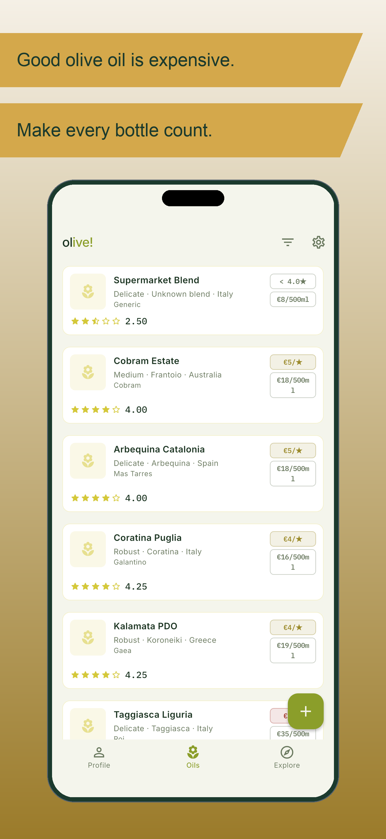 Olive! oil collection ranked by value per 500ml