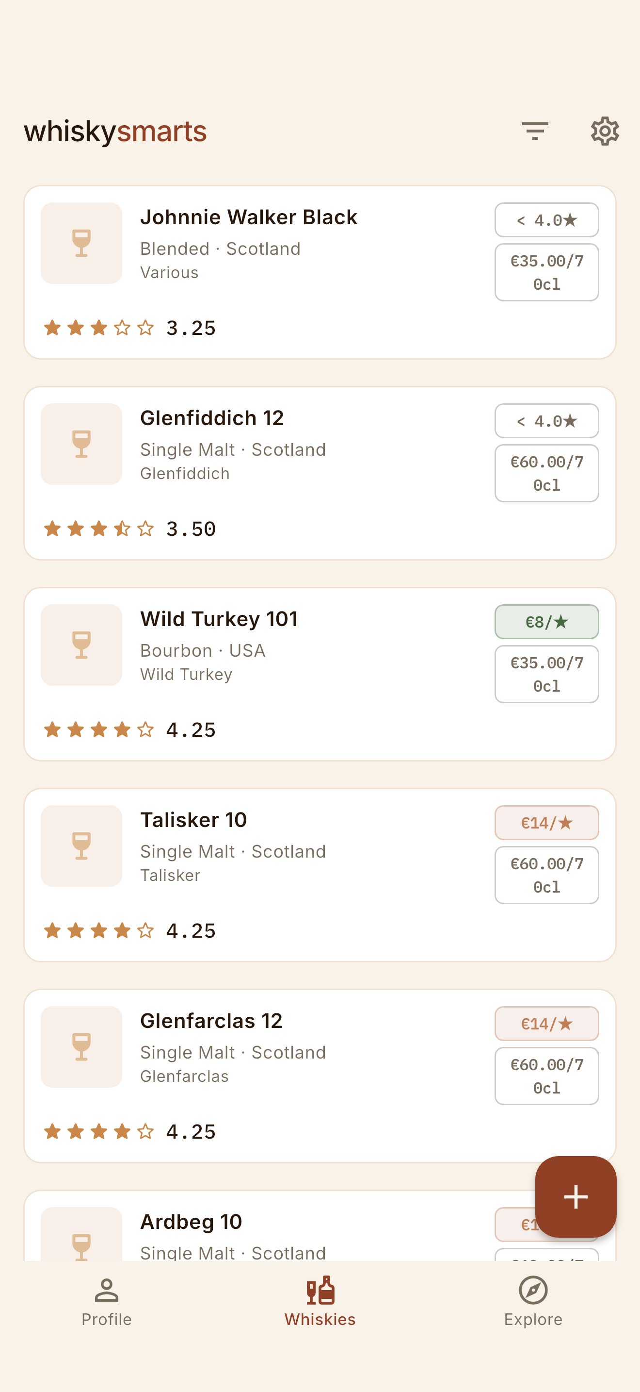 Whisky collection with value scores