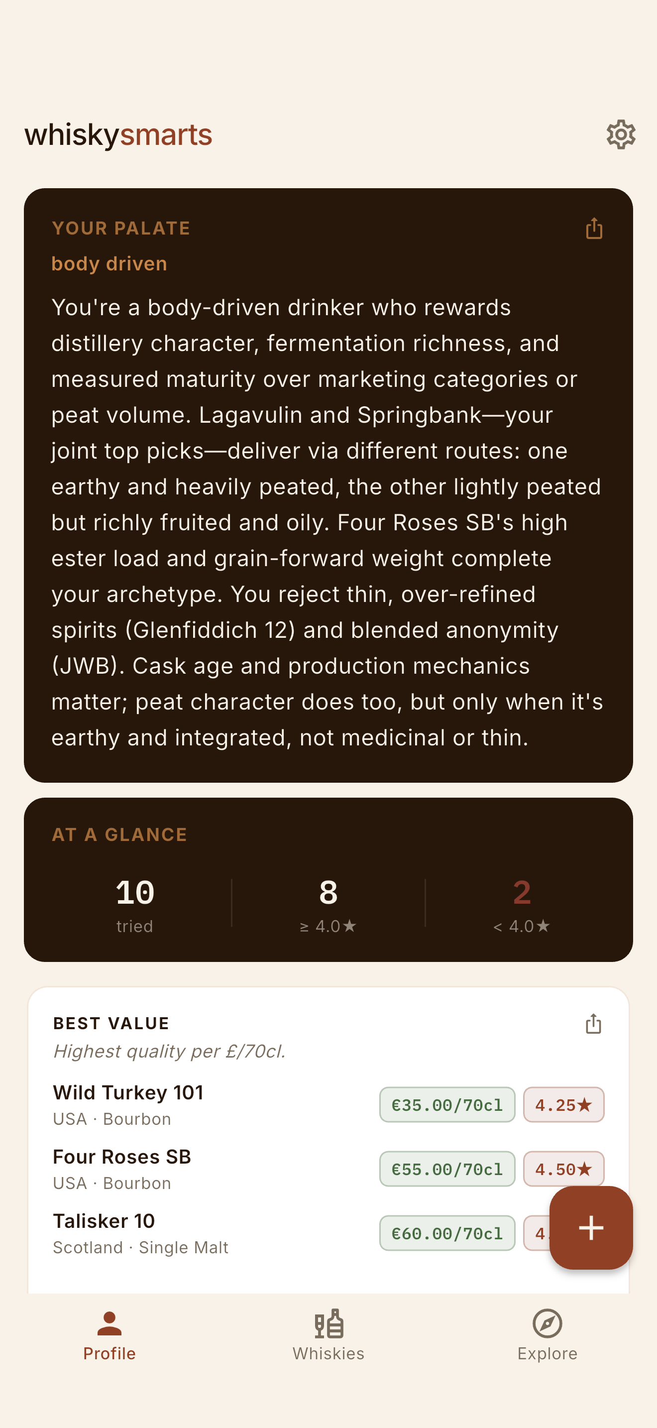 Whisky Smarts palate profile — a plain-language read of what drives your ratings
